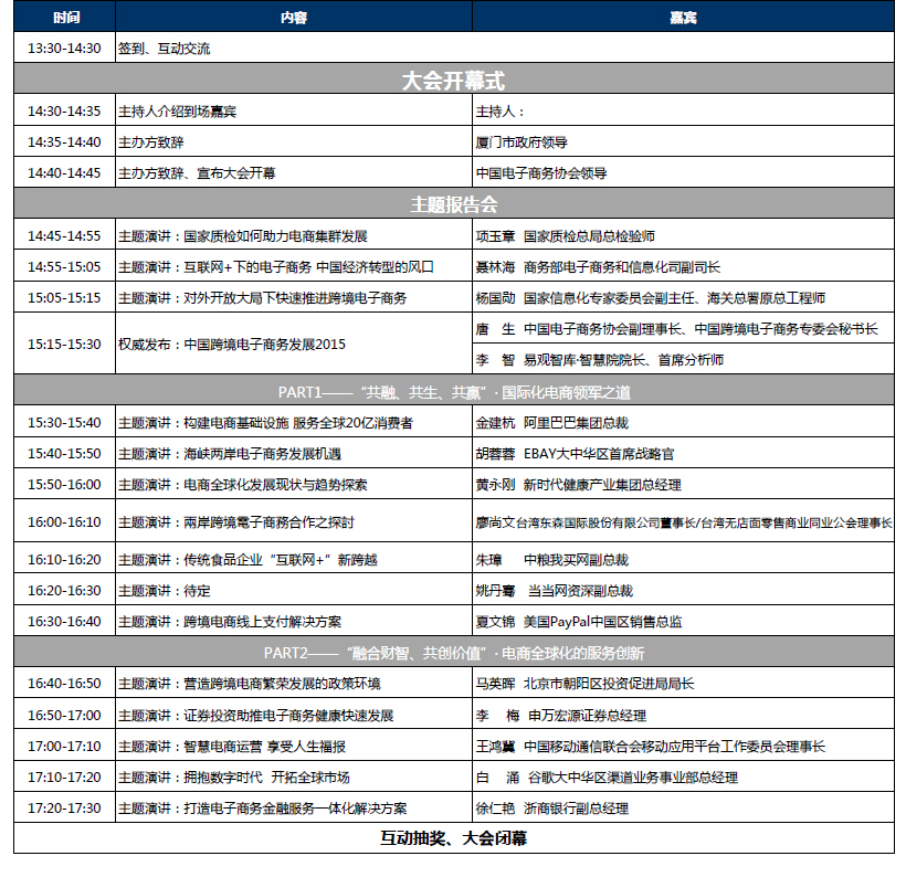 中国数字经济与跨境电商专委会