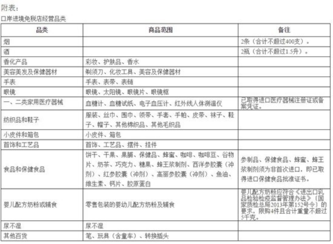 中国数字经济与跨境电商专委会