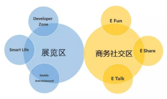 中国数字经济与跨境电商专委会