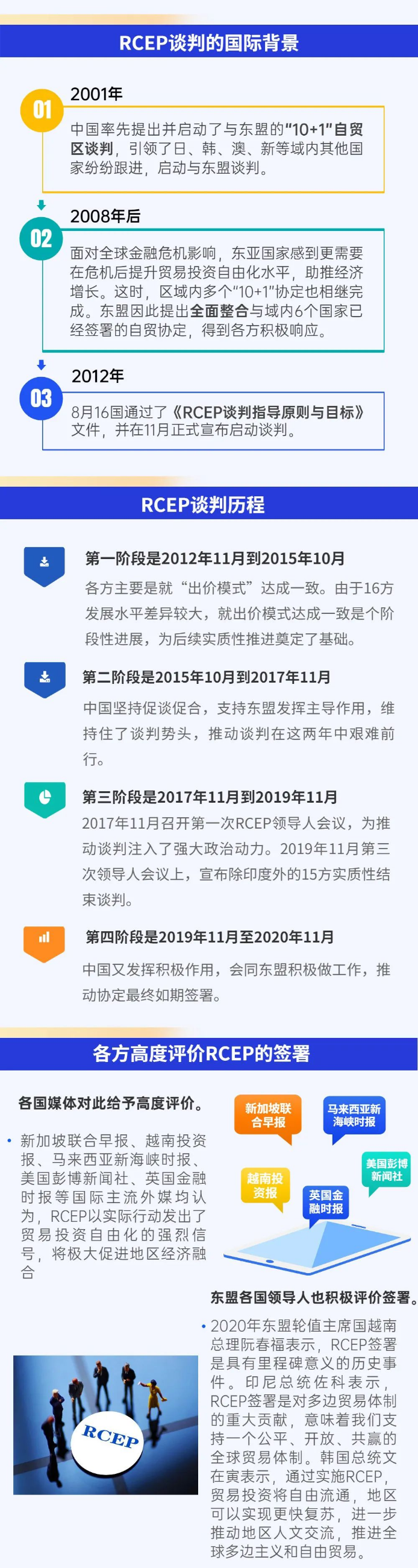 中国数字经济与跨境电商专委会