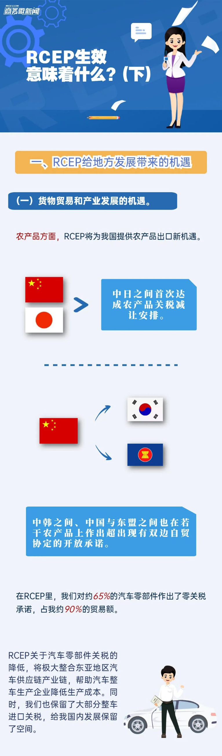 中国数字经济与跨境电商专委会