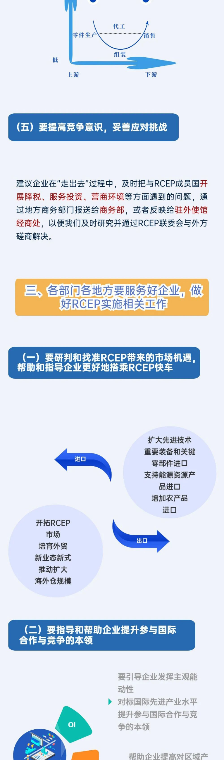 中国数字经济与跨境电商专委会