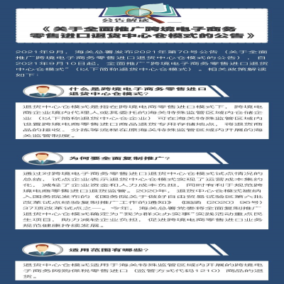 公告解读:关于全面推广跨境电子商务零售进口退货中心仓模式的公告